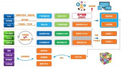 梧桐誠選與索信達數據簽署人工智能戰(zhàn)略合作協議 共拓金融科技新生態(tài)