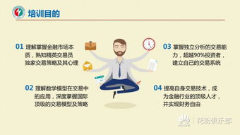 山東星火職業培訓學院金融衍生品投資培訓中心正式開講｜首期課程聚焦避險與策略